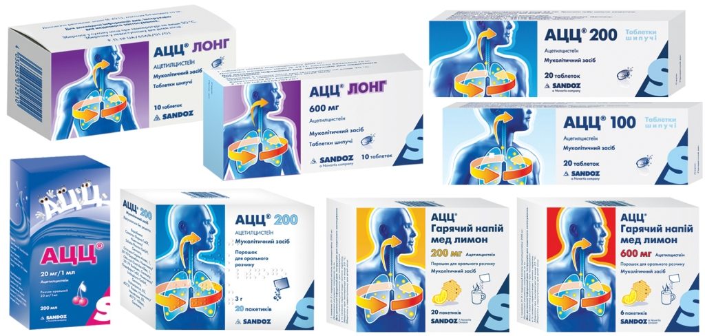 ACC köhögés esetén