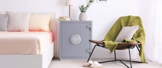 A megfelelő széf kiválasztása