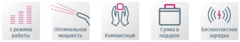 B Well WI-912 Jellemzők